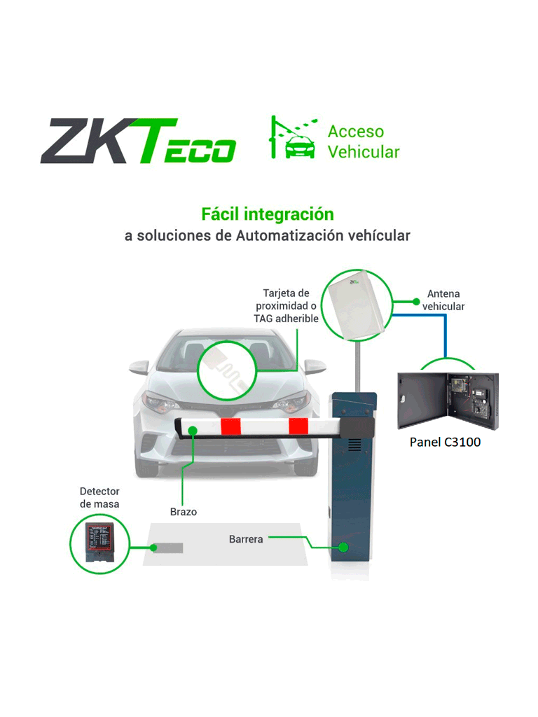 InsiteHS - ZKTECO C3100B - Control De Acceso Profesional Para 1 Puerta